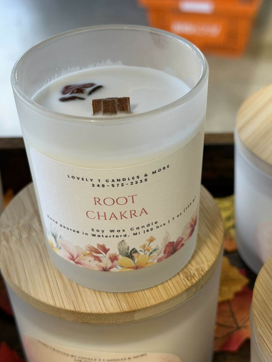 Root Chakra